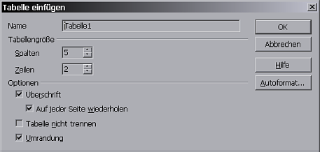 Tabelle einfügen Optionendialog